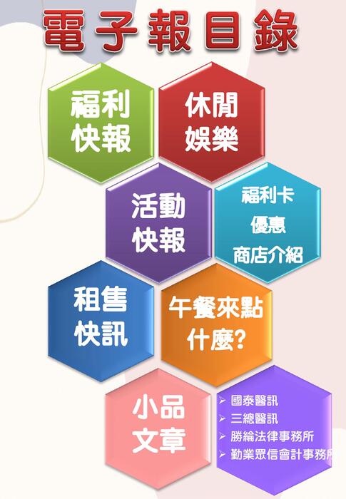 0821電子報