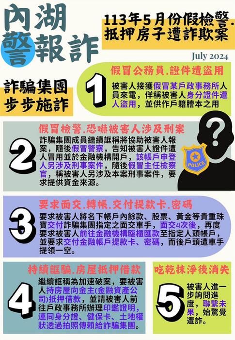 0731電子報