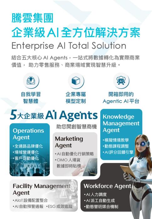 0723電子報
