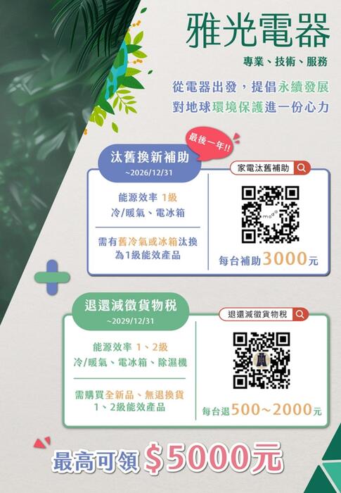 0708電子報