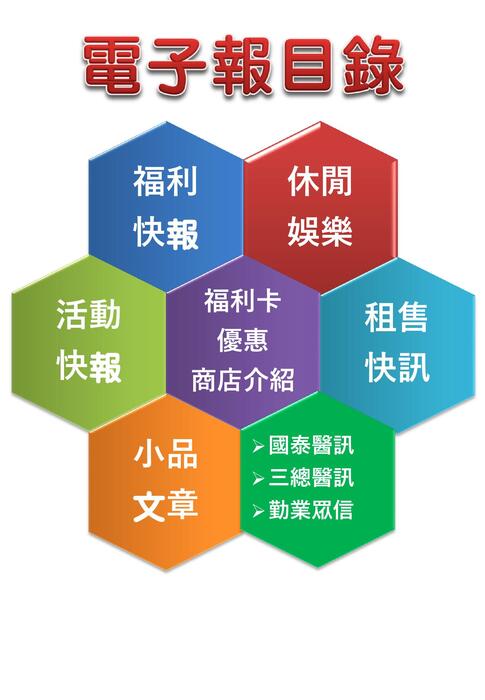 0710電子報pdf