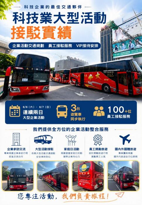 0617電子報