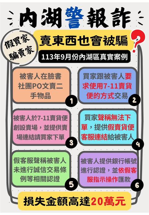 0925電子報