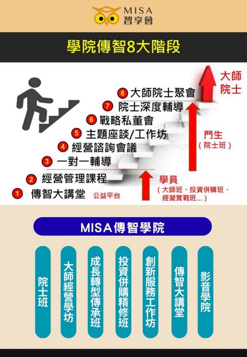 1015電子報