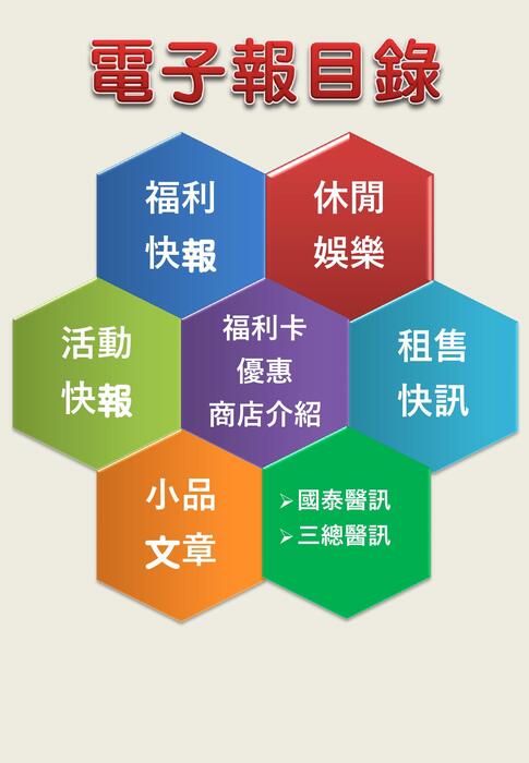 0717電子報pdf