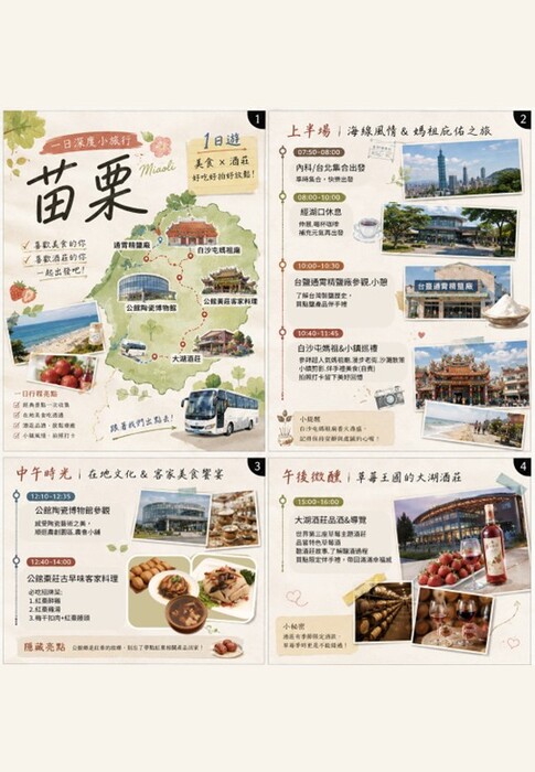 0520電子報