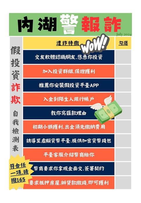 0703電子報