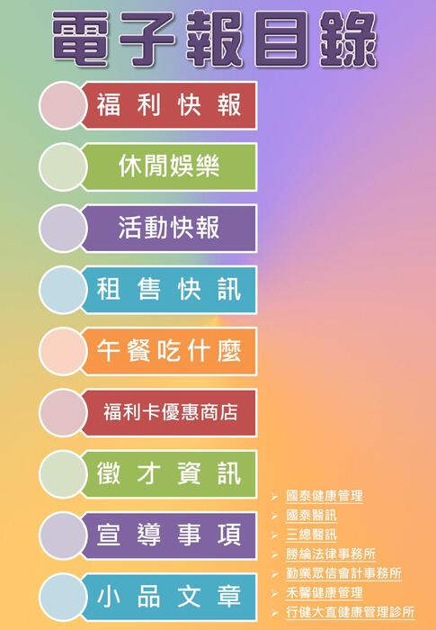 0603電子報