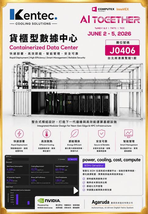 0527電子報