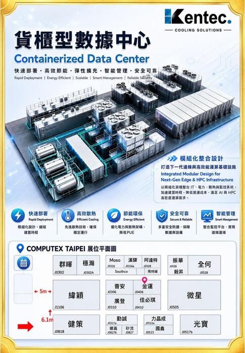 0527電子報