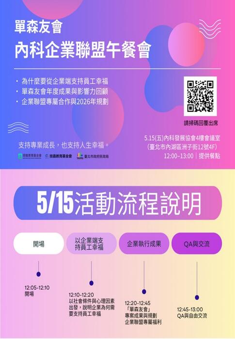 0422電子報