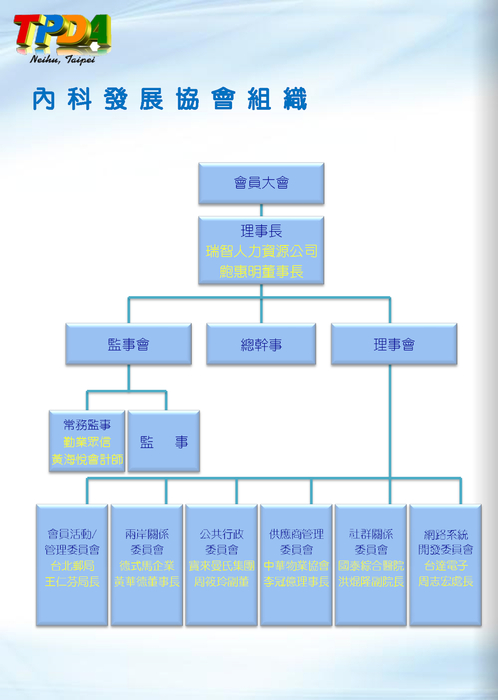 台北內湖科技園區發展協會＿協會簡介