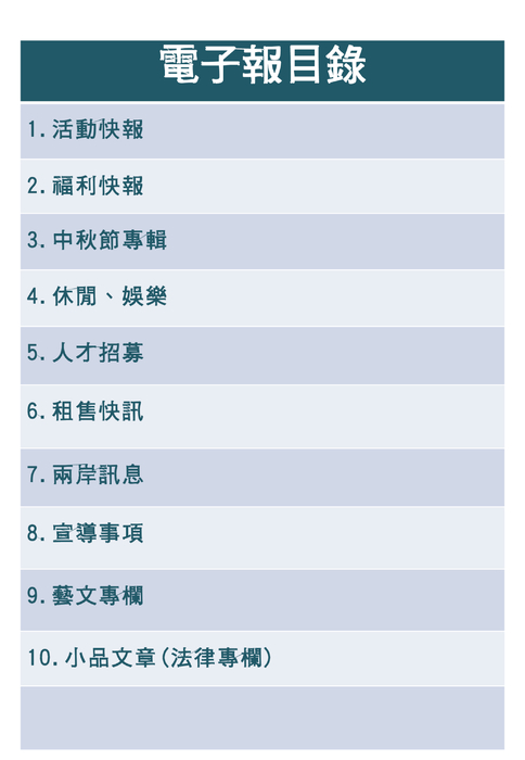 1010919電子報 1010919電子報