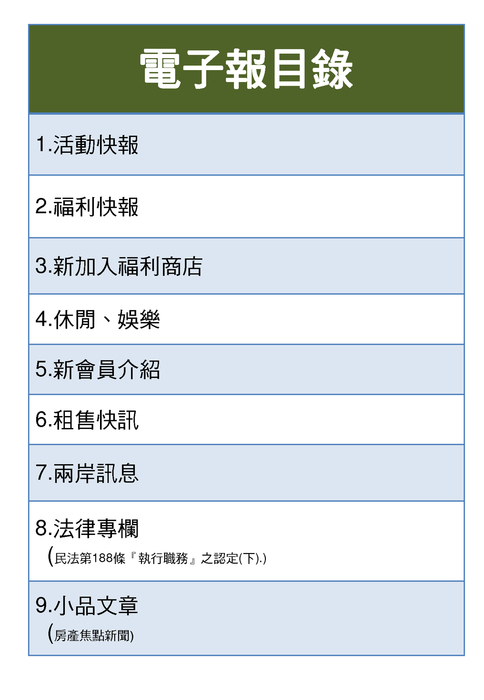 各頁目錄fin1218 各頁目錄fin1218