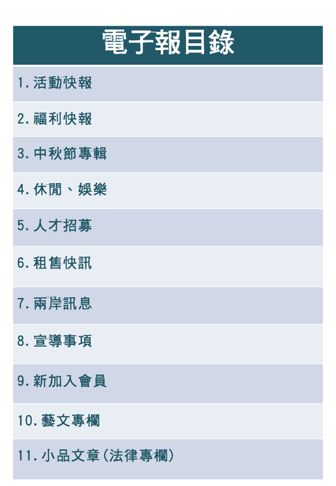 1010912電子報 1010912電子報