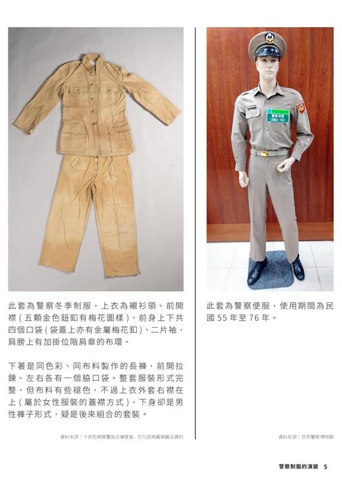 警察制服的演變(1)