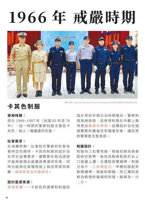 警察制服的演變(1)