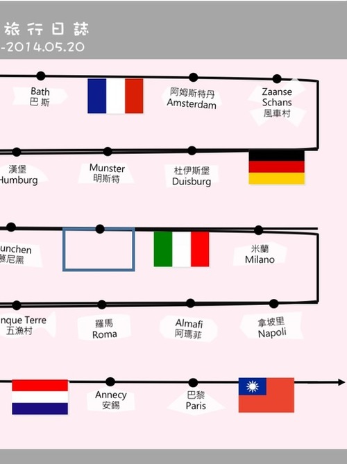投影片4 投影片4