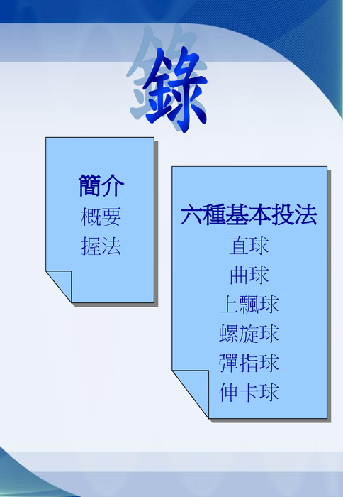 目錄