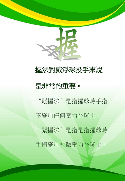 握法