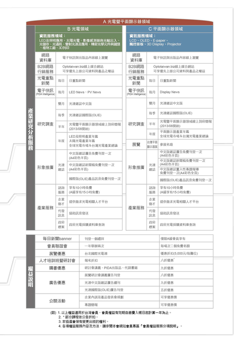 2013_pida_abc member-標準 2013_pida_abc member-標準