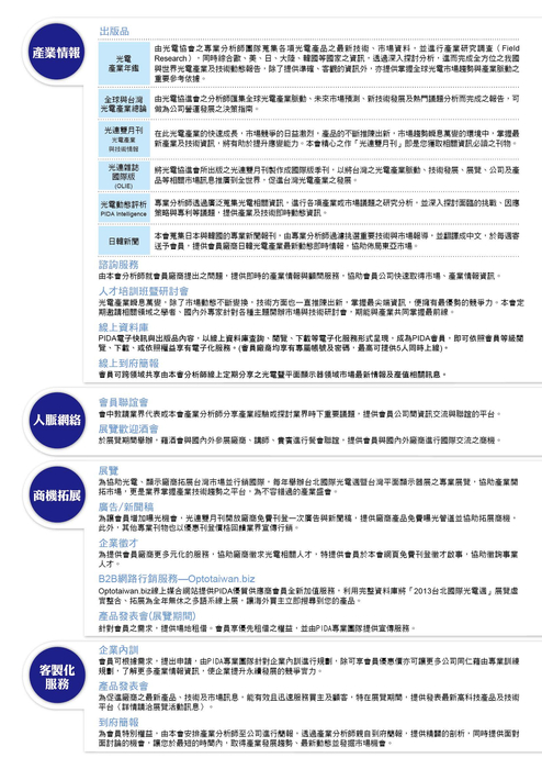 2013_pida_abc member-標準 2013_pida_abc member-標準