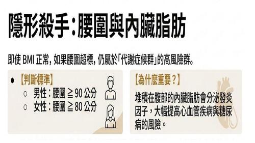 第五組期末報告衛教電子書 (5)