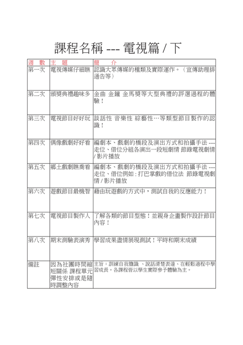社團透視鏡