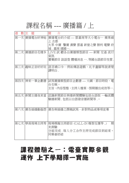 社團透視鏡