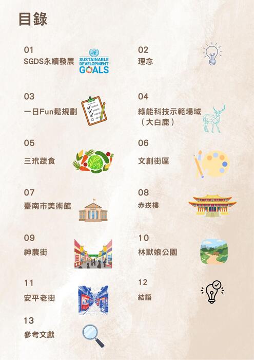 今日不趕路 臺南低碳一日fun鬆慢遊