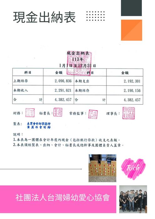 113年度報告 113年度報告