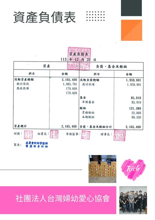 113年度報告 113年度報告