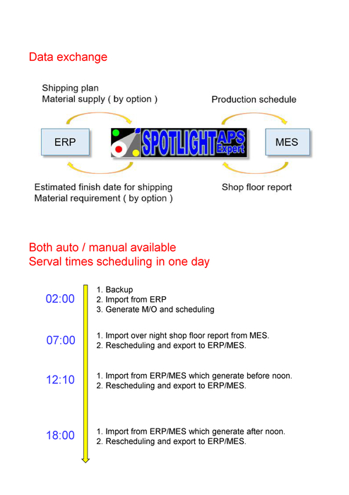 catalog_4_engus