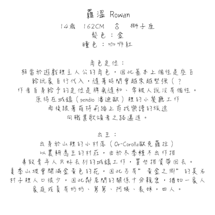 2013人設