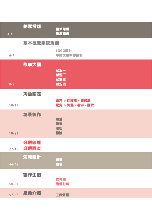 五頁電子書 五頁電子書