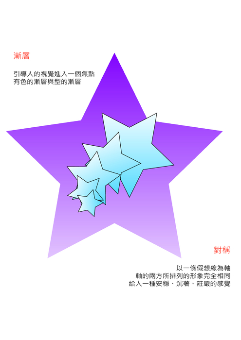 期末電子書98617133