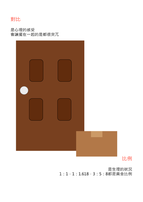 期末電子書98617133