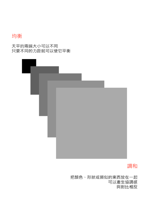 期末電子書98617133
