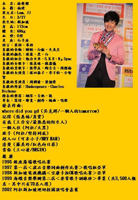 投影片2