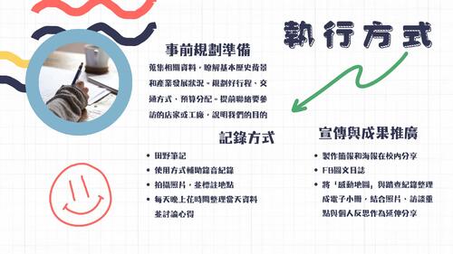 colorful doodle creative project presentation