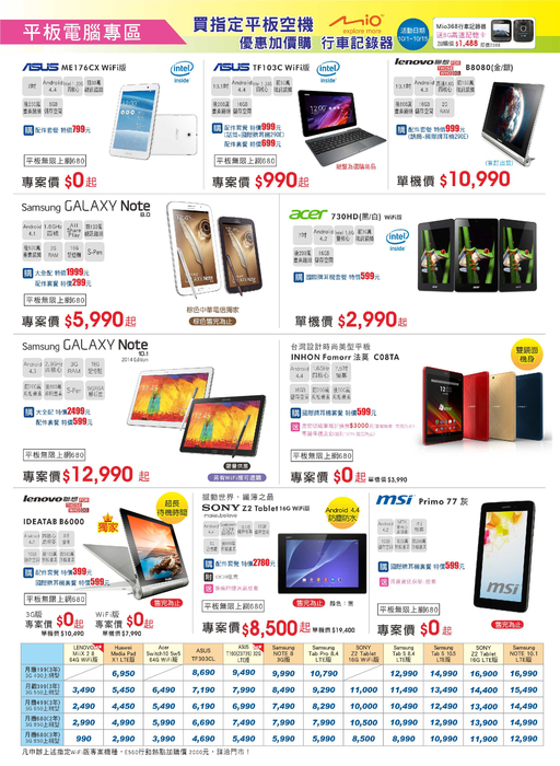 中華電信神腦