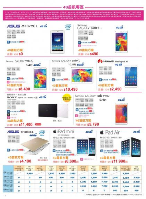 中華電信神腦