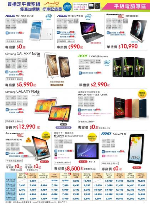 中華電信神腦