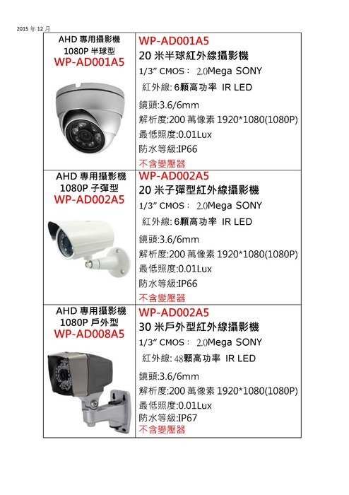 1.百萬監控系統報價單_頁面_3