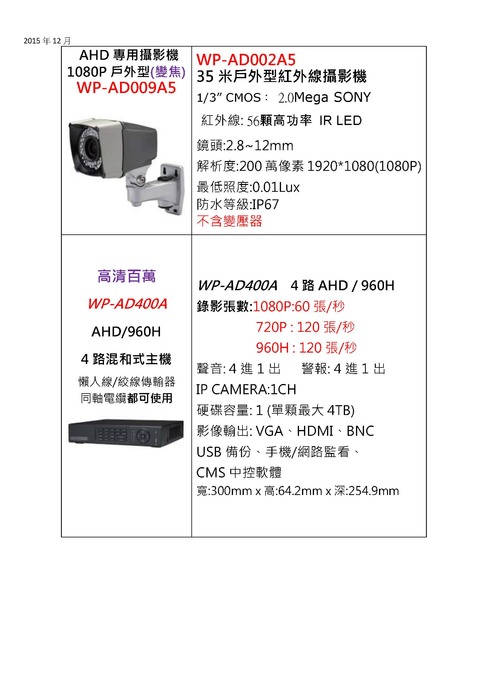 1.百萬監控系統報價單_頁面_4