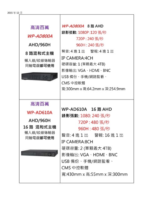 1.百萬監控系統報價單_頁面_5