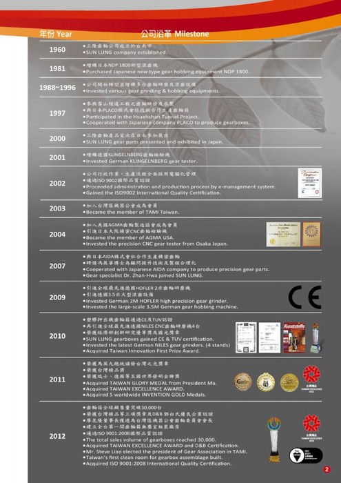 sun_lung_gear_catalog