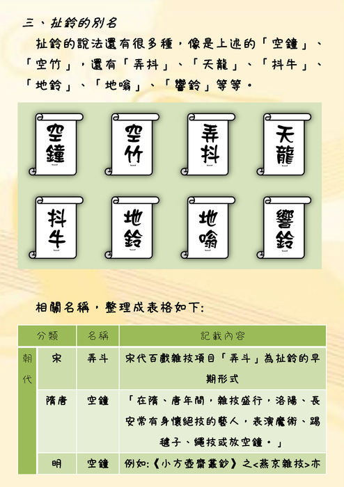 11010-話說從鈴 11010-話說從鈴