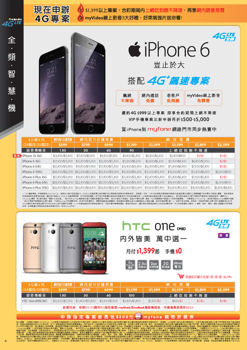 myfone3c_20141001