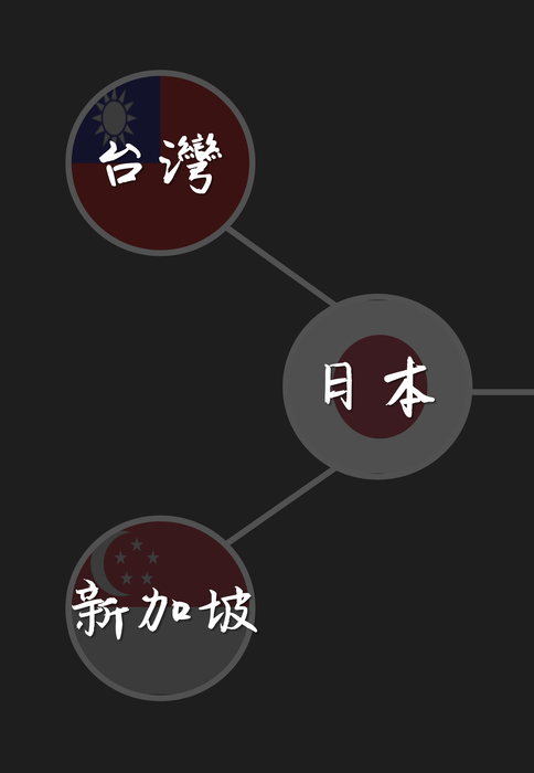 走入長期照顧的世界地圖 3